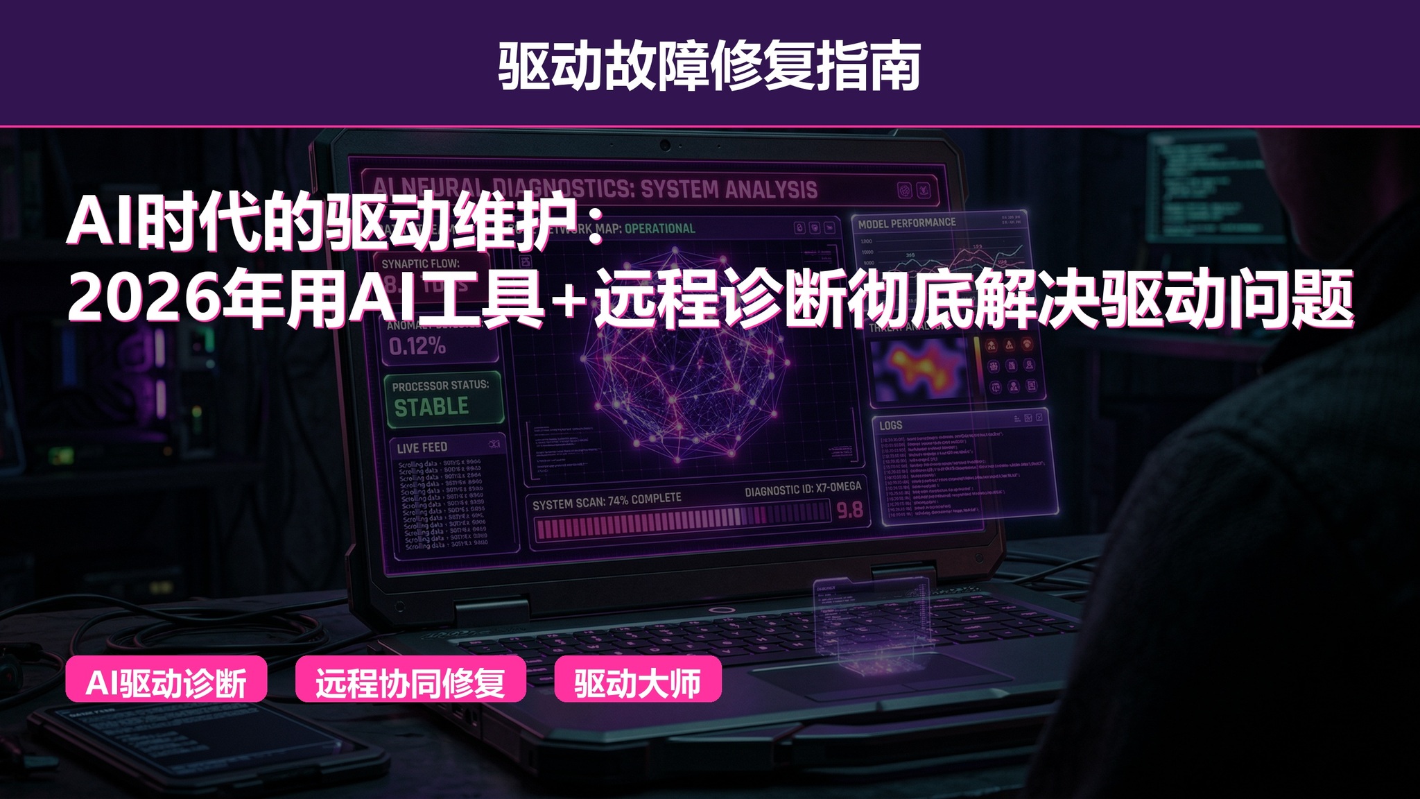 2026年AI驱动诊断与远程维护全评测