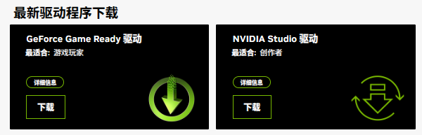 Game Ready与Studio驱动区别