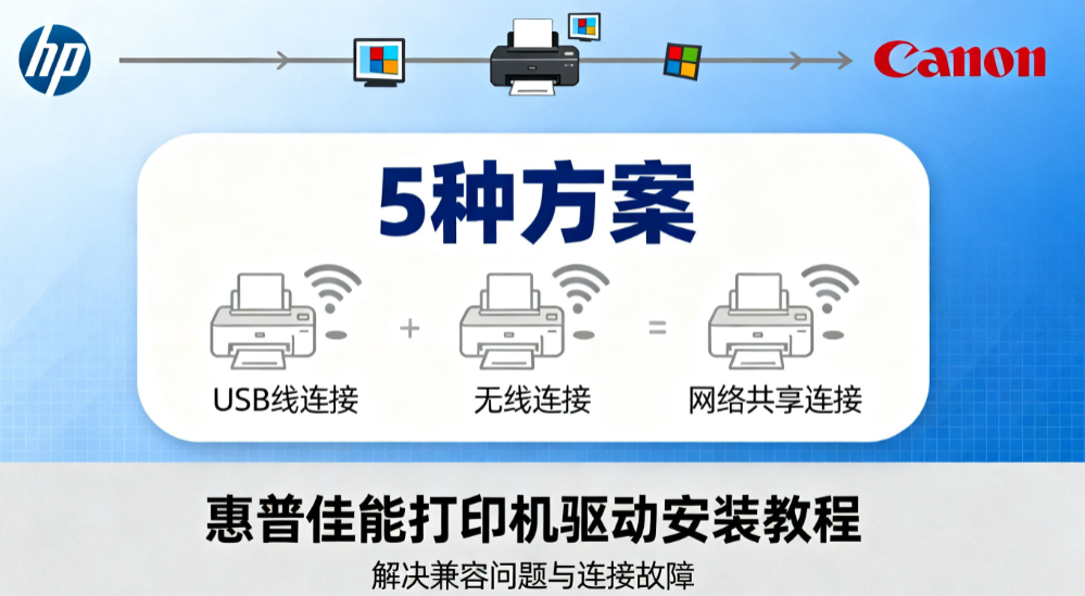 惠普佳能打印机驱动安装教程：解决兼容问题与连接故障的 5 种方案