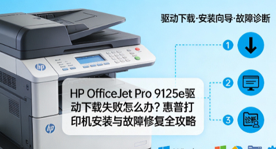 HP OfficeJet Pro 9125e驱动下载失败怎么办?惠普打印机安装与故障修复全攻略