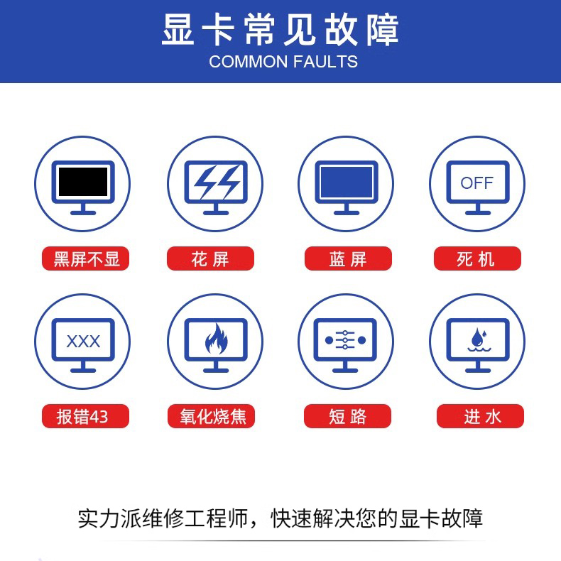 显卡运行状态监测