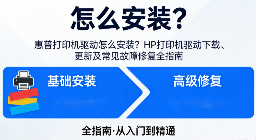 惠普打印机驱动怎么安装？HP打印机驱动下载、更新及常见故障修复全指南