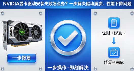 NVIDIA显卡驱动安装失败怎么办？解决驱动崩溃、性能下降及2026最新优化指南