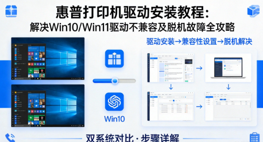 惠普打印机驱动安装教程:解决Win10/Win11驱动不兼容及脱机故障全攻略