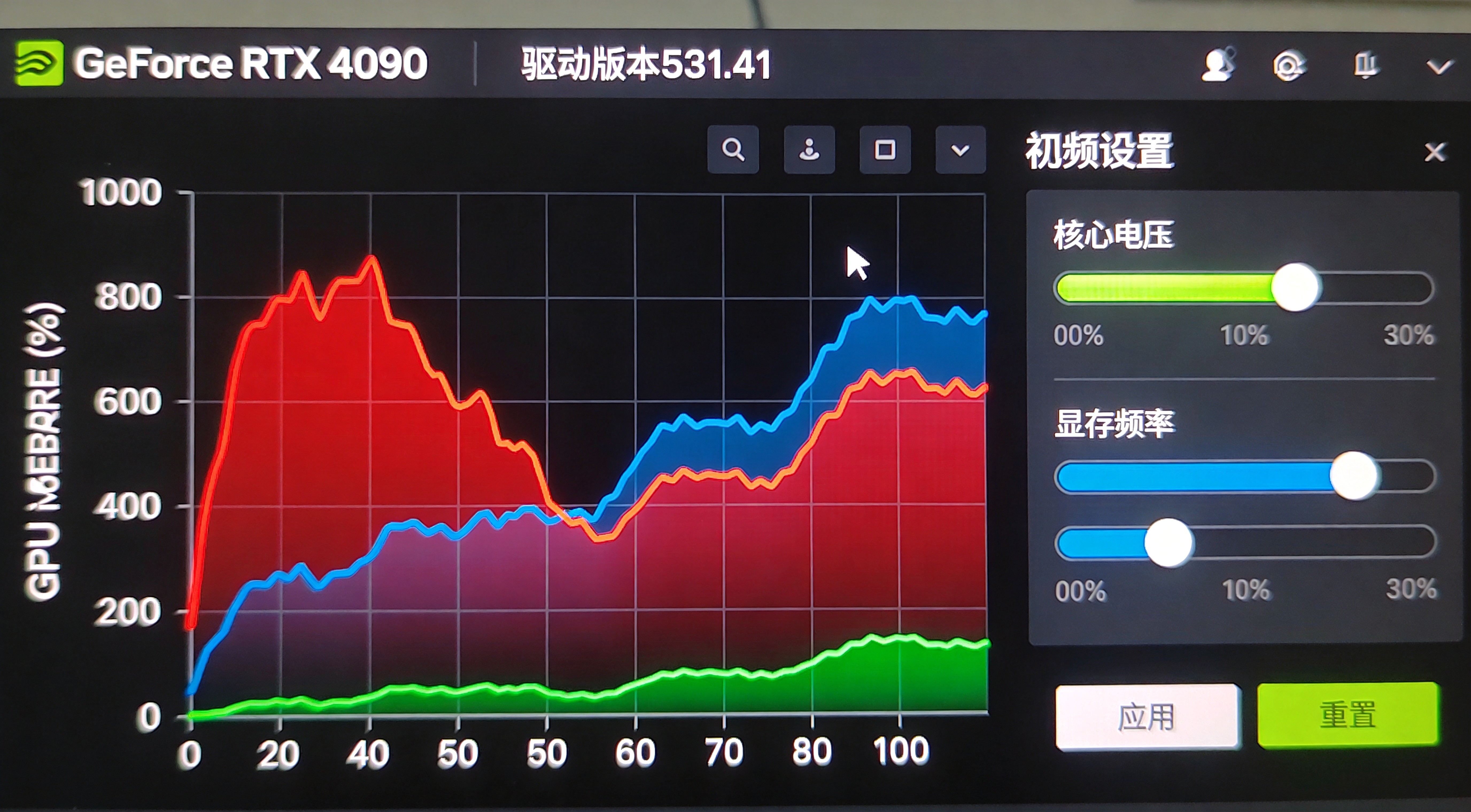 GPU-Z监控软件界面截图
