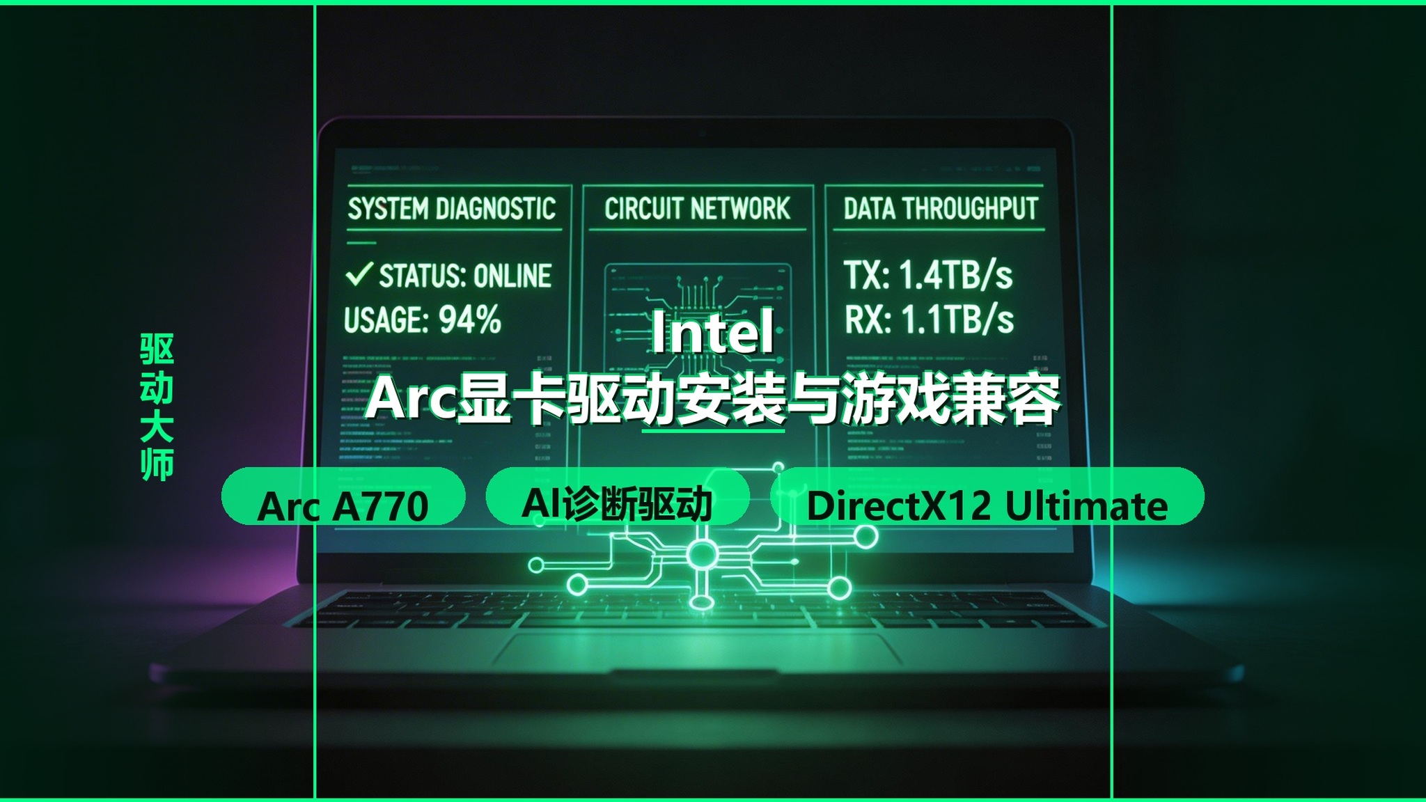 Intel Arc显卡驱动安装与游戏兼容AI诊断指南