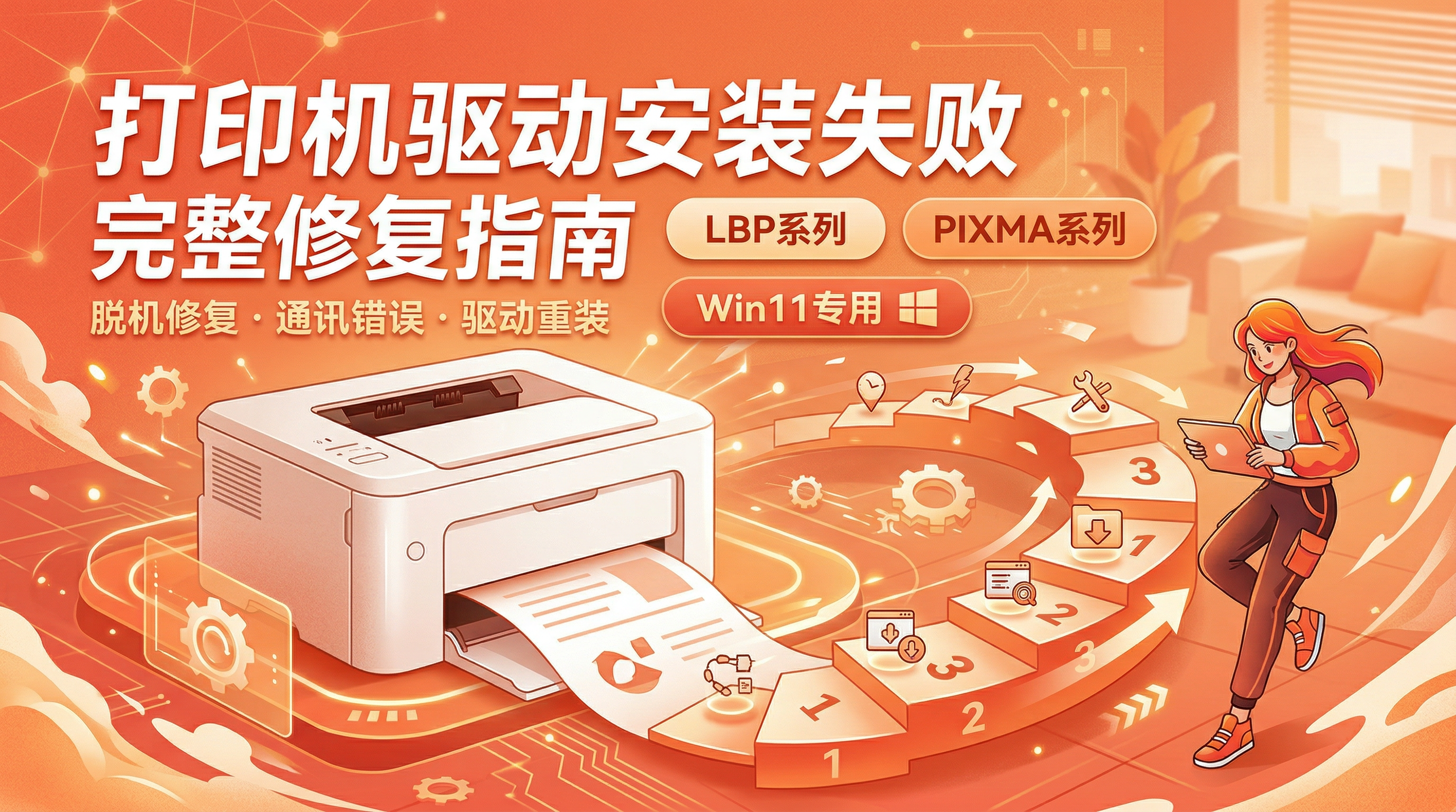 佳能Canon打印机驱动Win11安装失败修复：LBP/PIXMA系列脱机通讯错误完整解决（2026）