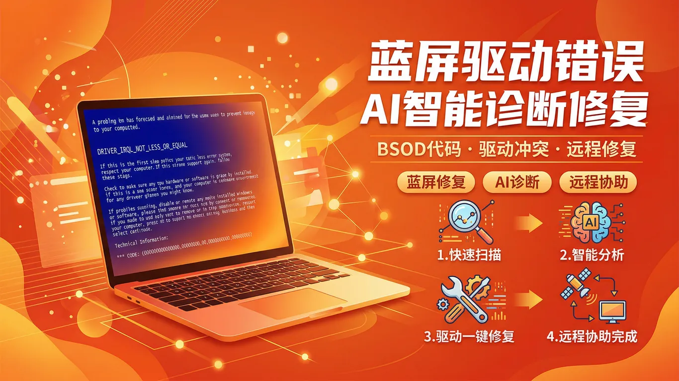 OpenClaw AI智能诊断蓝屏驱动错误