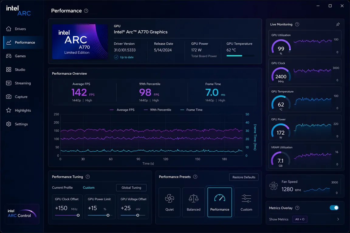 Intel Arc Control控制面板界面