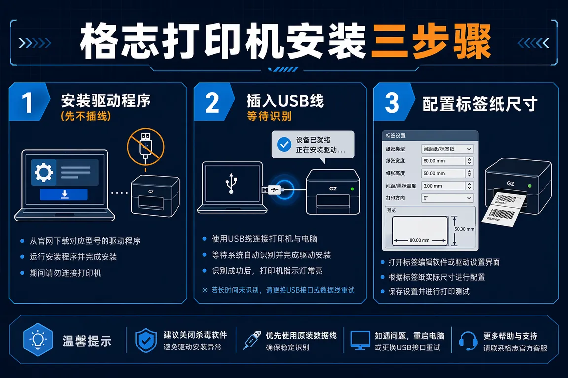 格志打印机配置