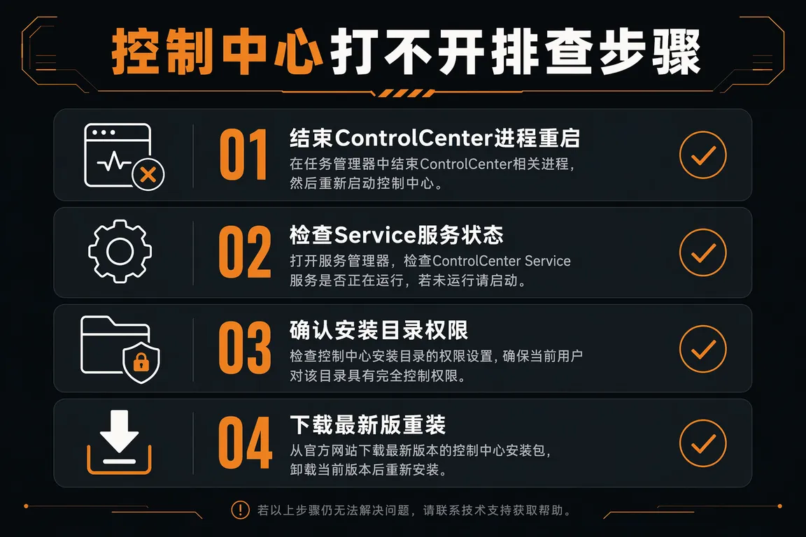 控制中心功能说明